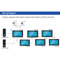 High-End-Smart-IP-WLAN-Tuya 1080p 10-Zoll-Innenstation Video-Türklingel-Gegensprechanlage visuelle Türklingel-Türsprechanlage